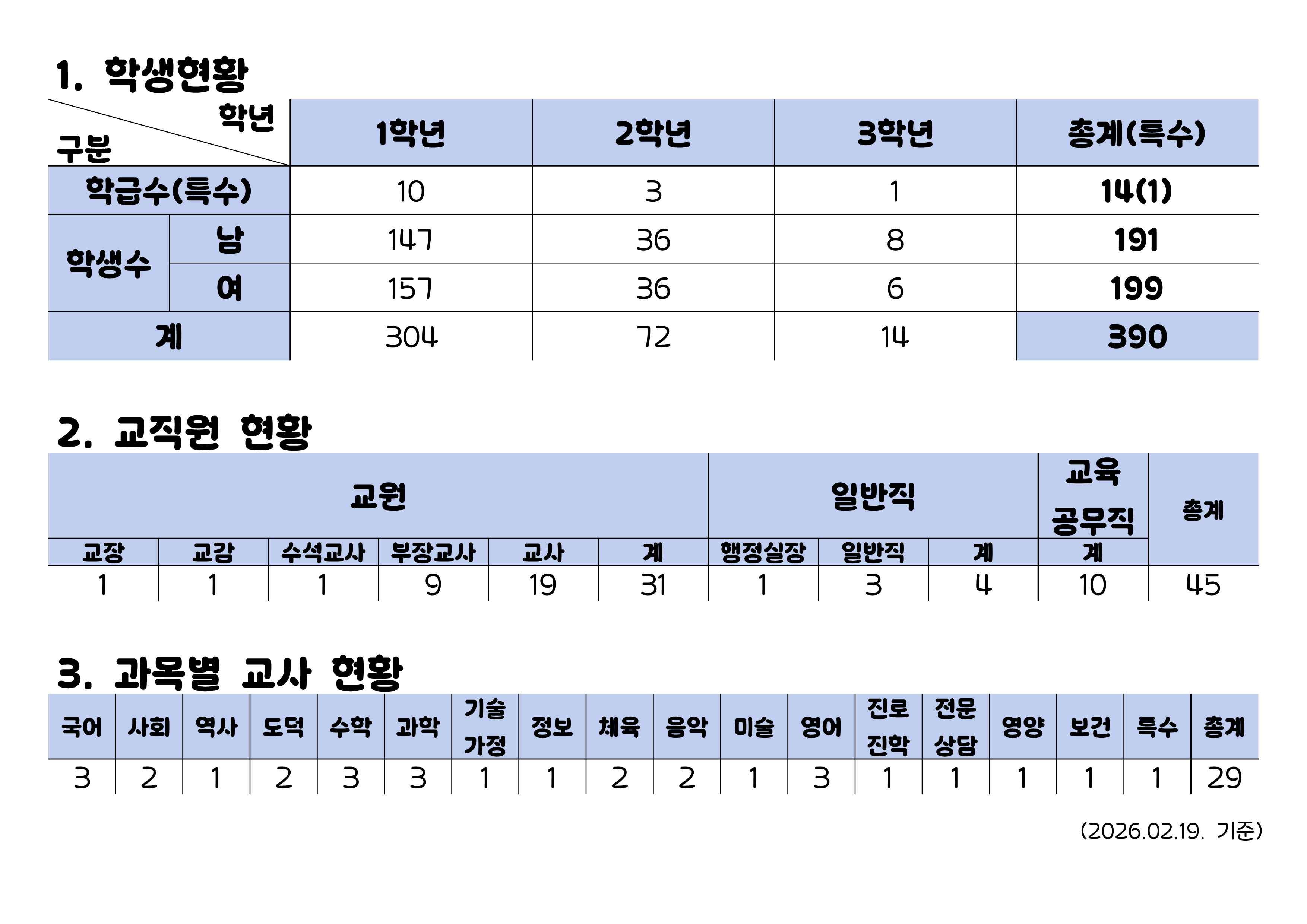 학교 홈페이지 소개자료_4
